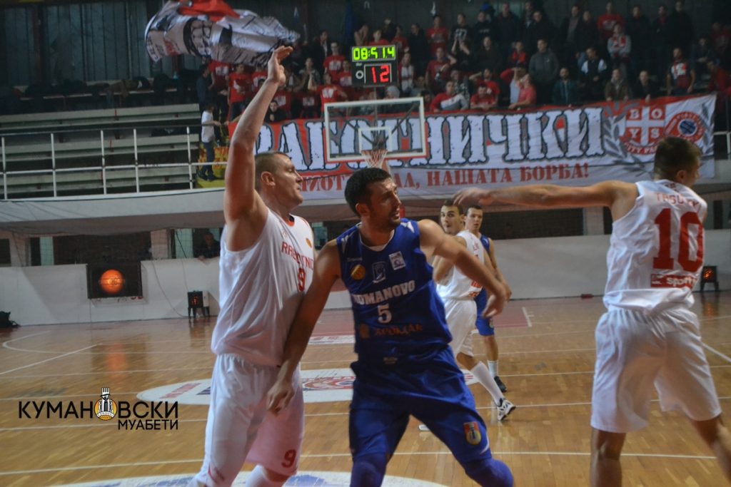 kk kumanovo - rabotnicki